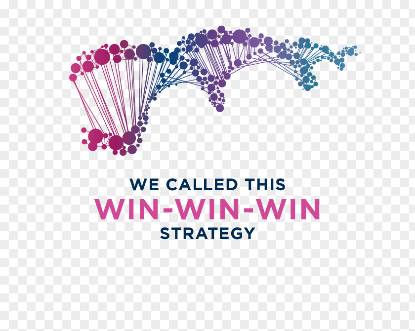 Win-win Cooperation DNA Day Vector Genetics Human Genome Project PNG