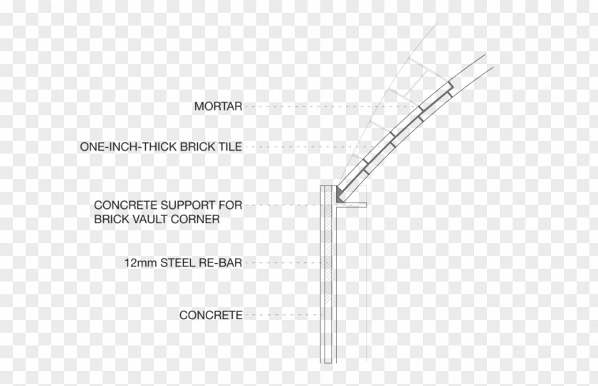 Bus Shelter Brand Line Angle Energy PNG