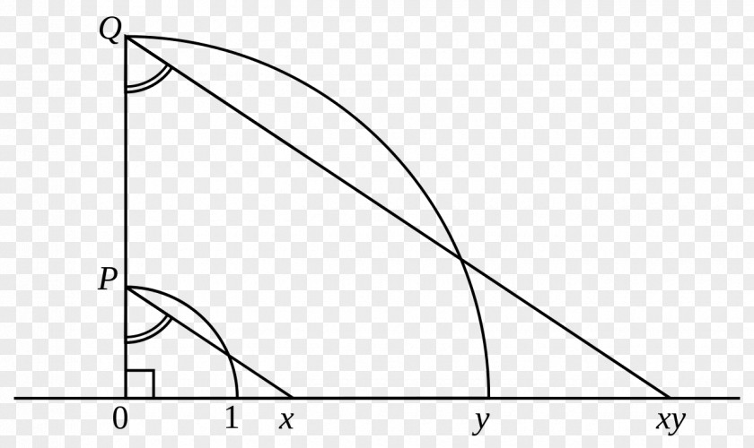 Triangle Drawing PNG