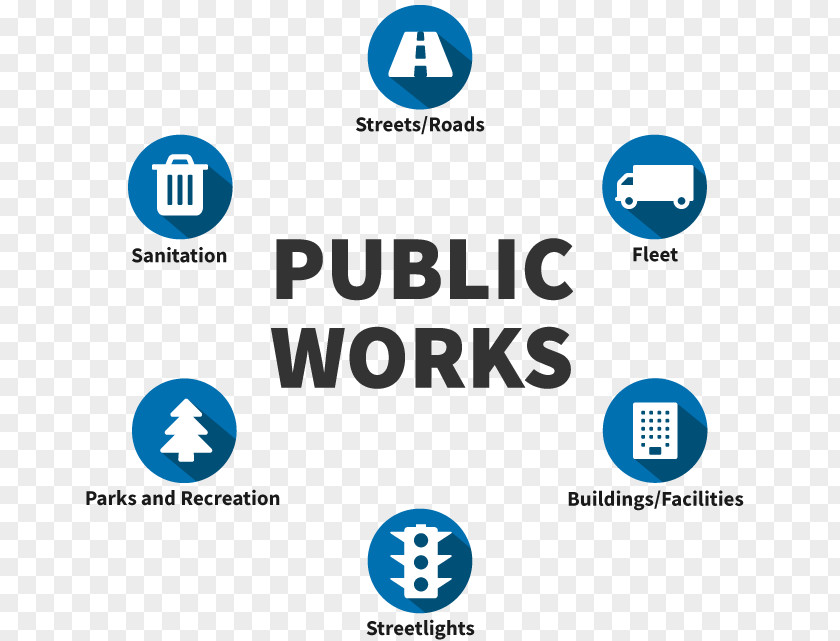 Business Software Asset Management Public Works Enterprise PNG