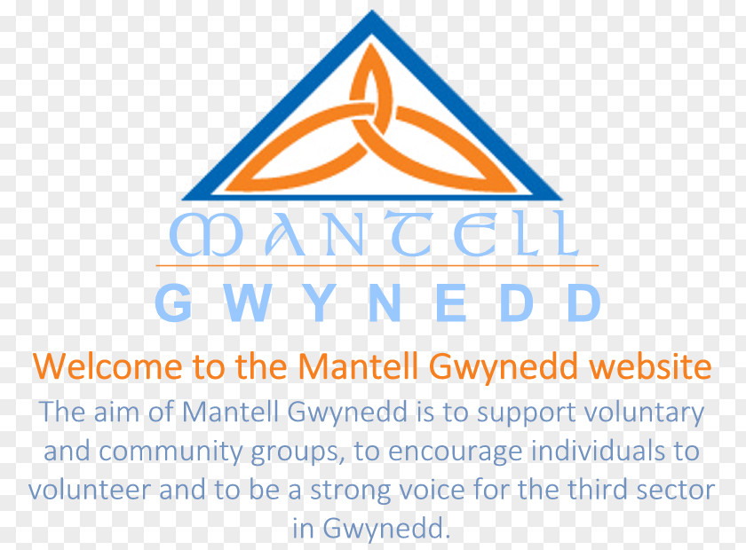 Y Dref Werdd Organization Mantell Gwynedd Abbey Road Centre LL41 3AE PNG