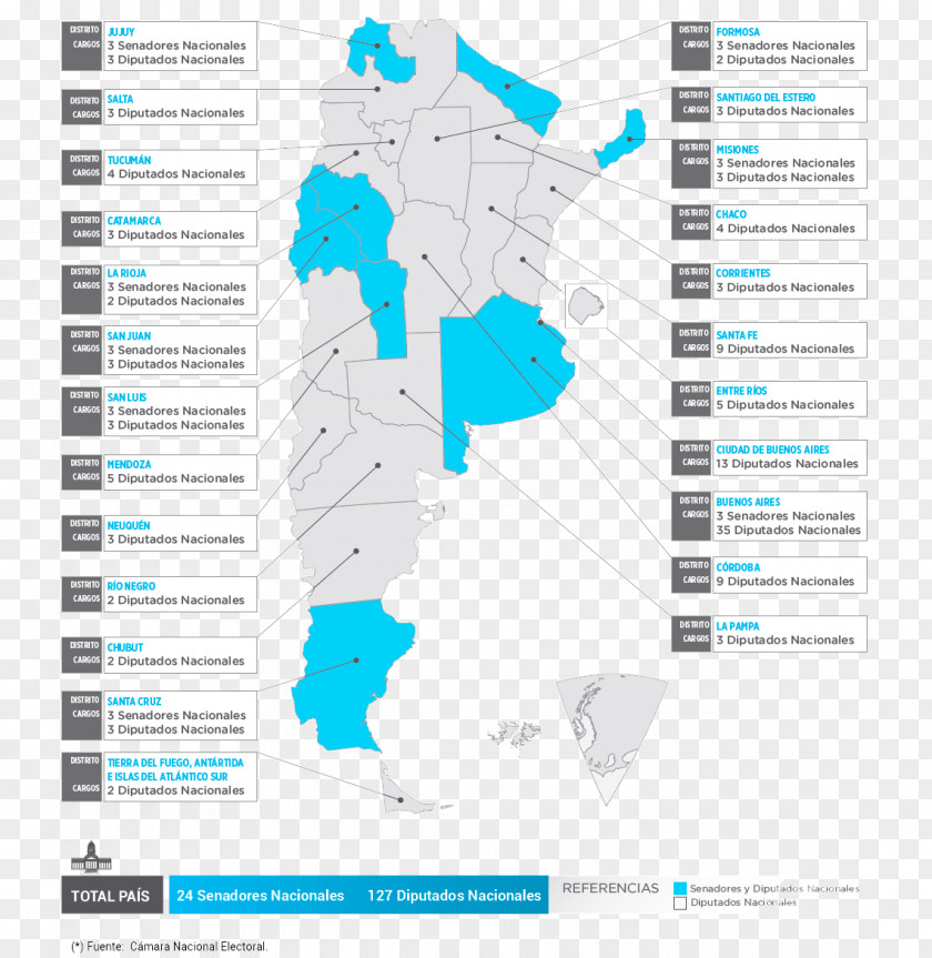 Chaco Argentine Legislative Election, 2017 Elecciones Primarias De Argentina Primary Election PNG