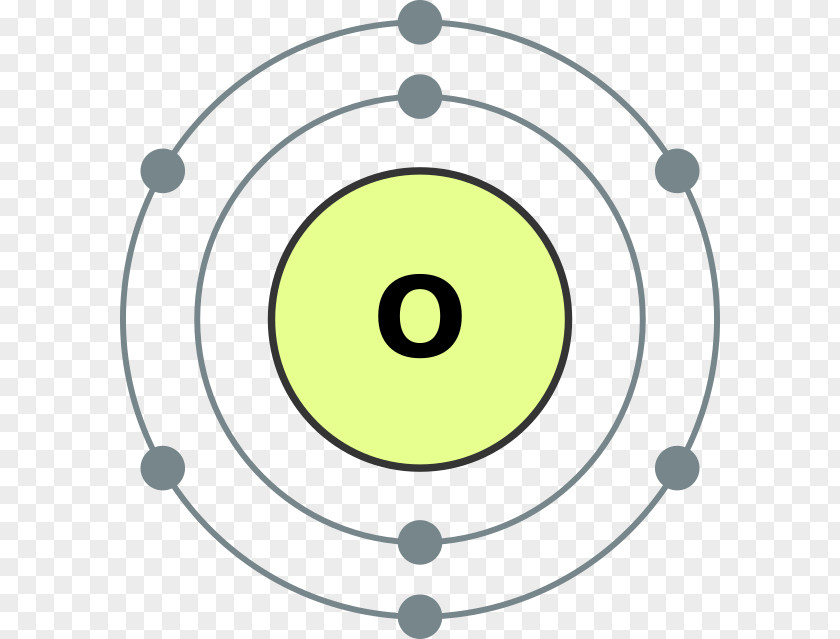 Electron Configuration Shell Atom Chemical Element PNG