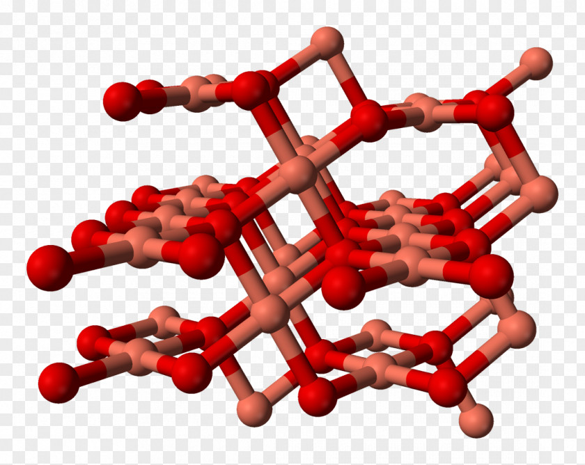 Copper Copper(II) Oxide Copper(I) Sulfate PNG