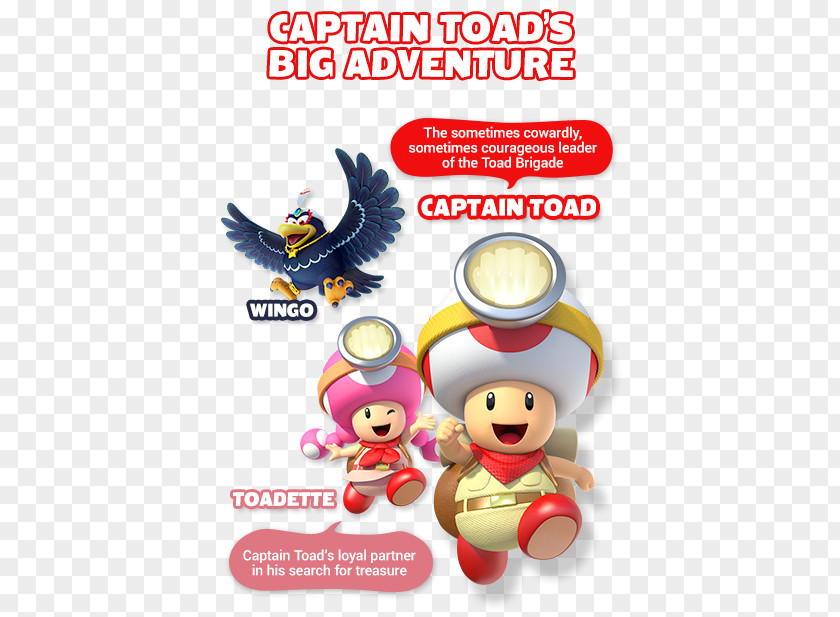 Captain Toad Treasure Tracker Toad: Super Mario 3D World Nintendo Video Game Consoles PNG