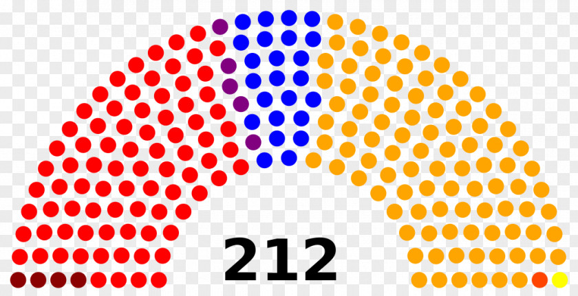 United States South African General Election, 2014 Deputy House Of Representatives Congress PNG