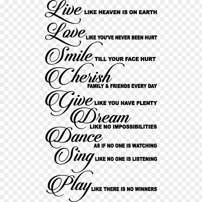 Quotation Paper English Sticker Livonian PNG