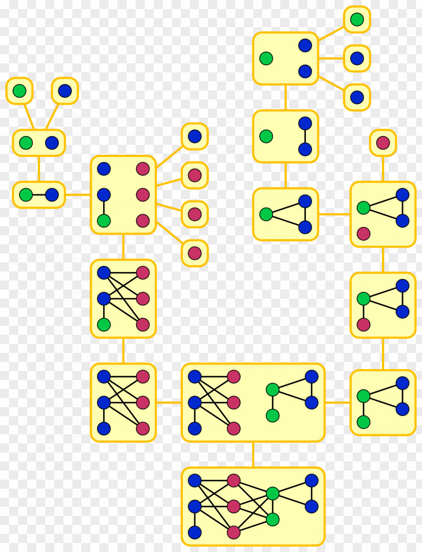 Disjoint Clique-width Graph Theory Vertex PNG