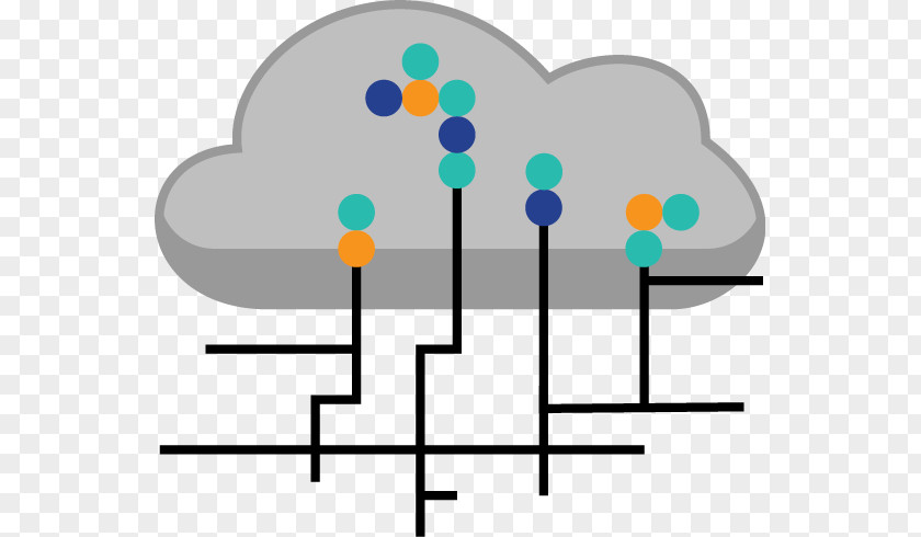 Cloud Computing Computer Network User Business PNG