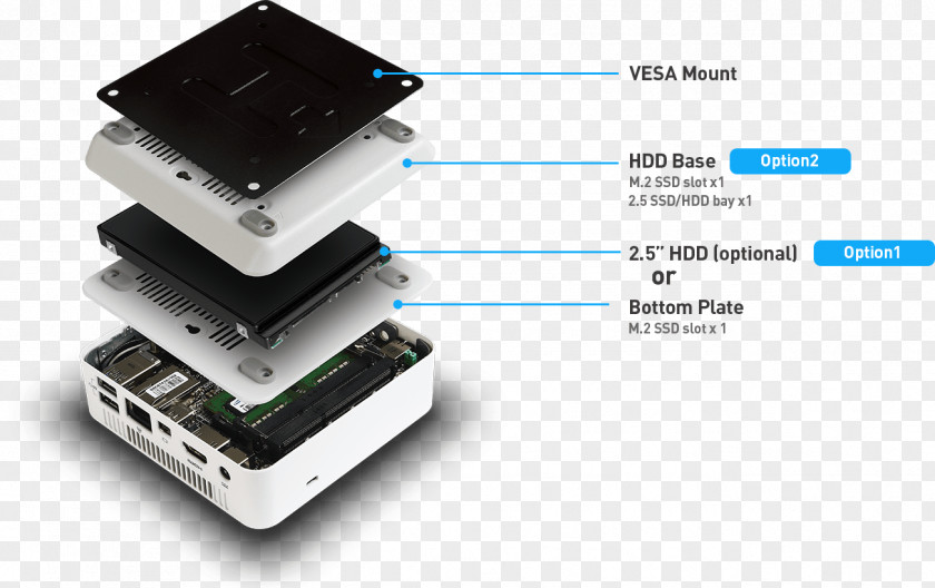 Laptop Hewlett-Packard Intel Low Power Consumption Mini PC Cubi 2 Micro-Star International PNG