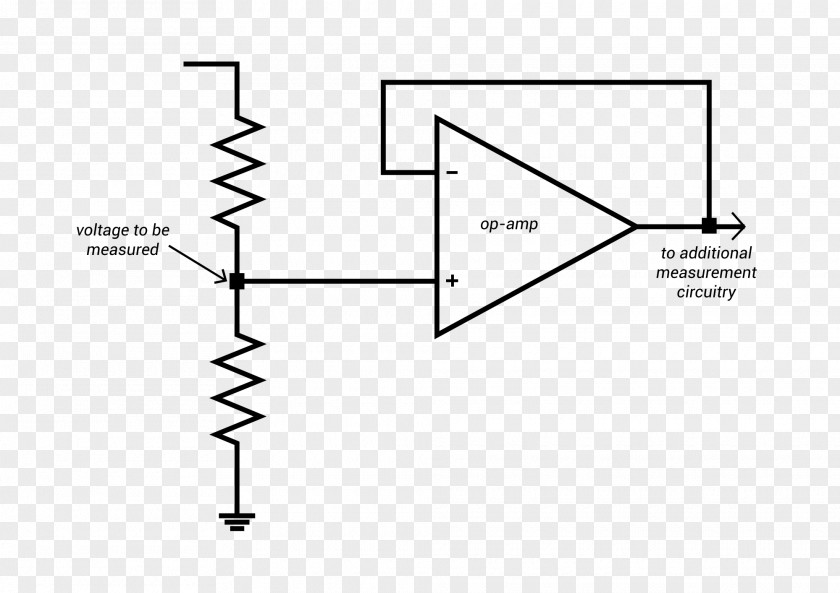 Lowvoltage Differential Signaling Electronic Oscillators Relaxation Oscillator Operational Amplifier Circuit Voltage-controlled PNG
