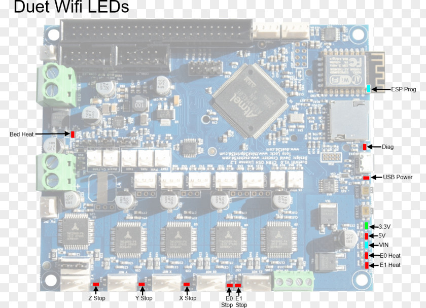 Printer Microcontroller Wiring Diagram Wi-Fi Electronics PNG
