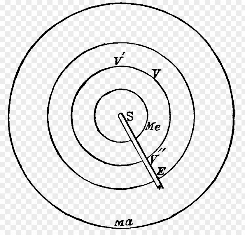 Astronomical Telescope Circle White Line Art Point Angle PNG