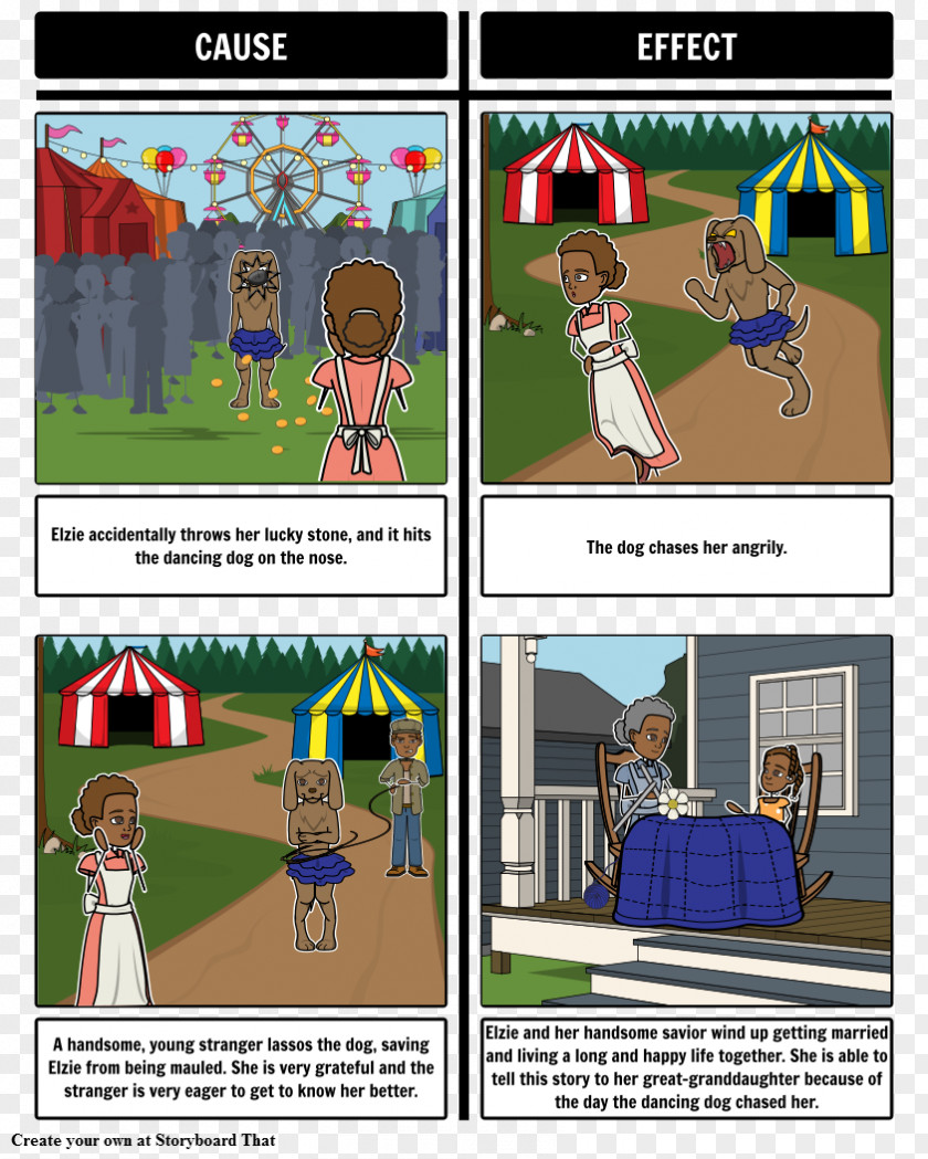 Harvey Films Shmuel Causality Short Story Time Plot PNG