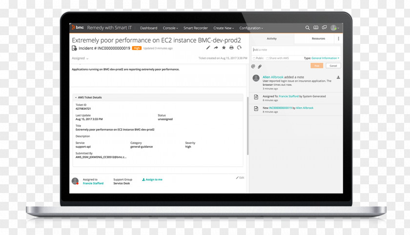 Salesforce.com Customer Relationship Management Workflow Business PNG