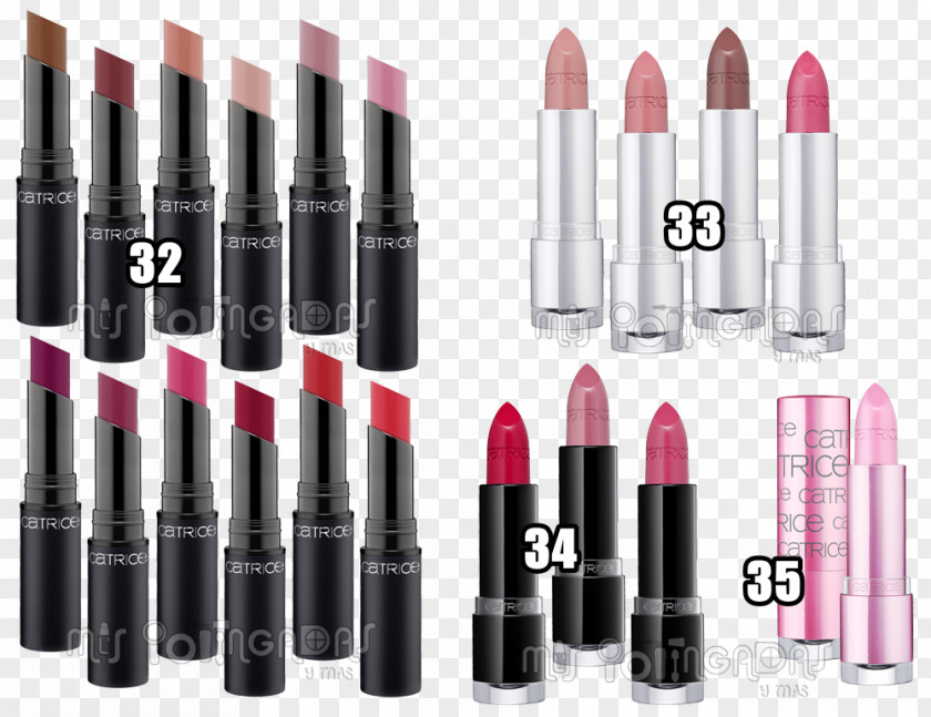 Lipstick Lip Gloss PNG