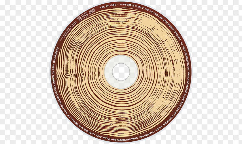 The Killers Sawdust Battle Born Album Compact Disc PNG
