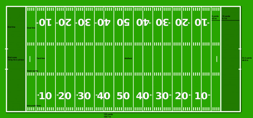 Field Background Cliparts NFL American Football End Zone Gridiron PNG