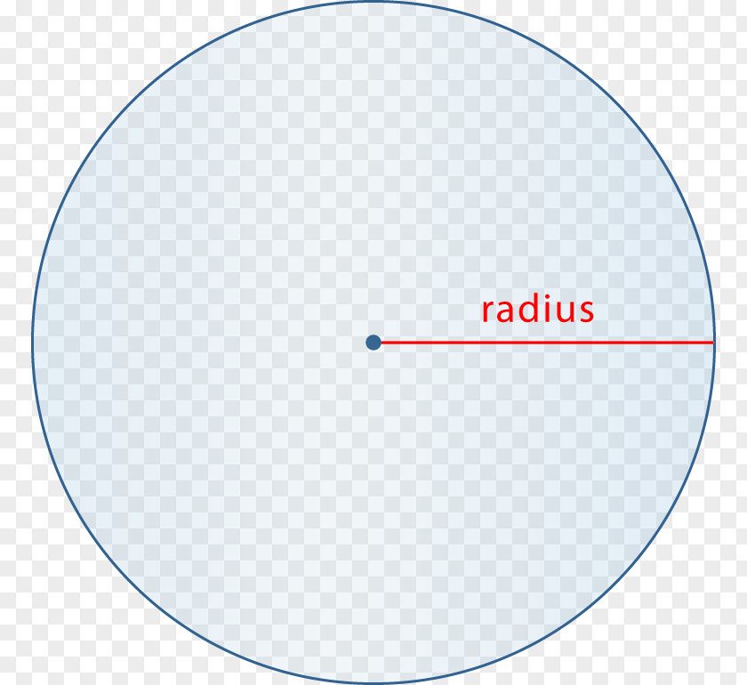 Cone Circumference Formula Circle Radius Centre Point PNG