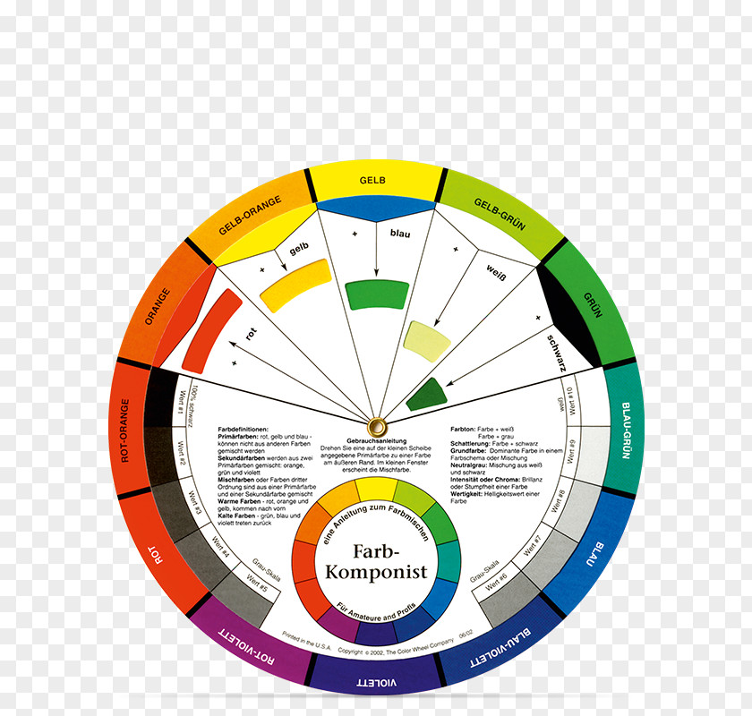 Paint Color Wheel Artist PNG