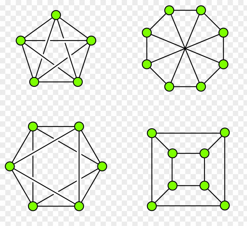 Forbidden Geometry Geometric Shape Drawing Point Graph Theory PNG