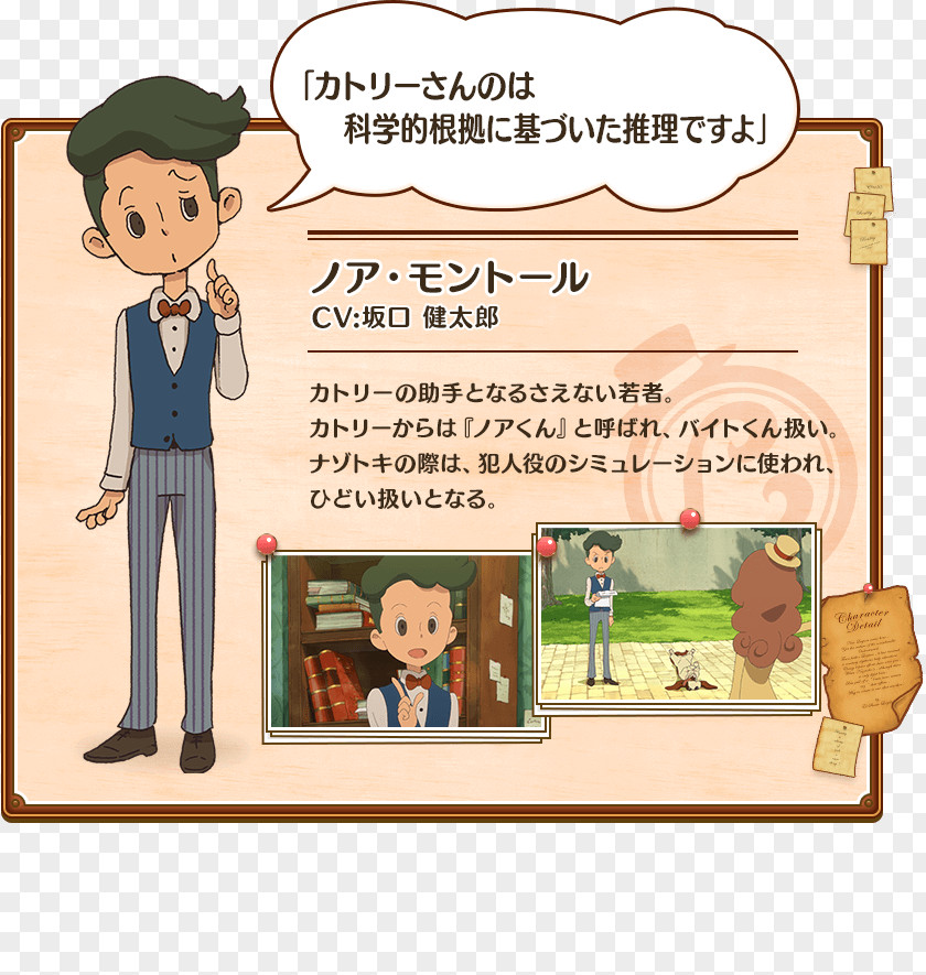 Layton Layton's Mystery Journey: Katrielle And The Millionaires' Conspiracy Professor Curious Village Hershel Nintendo 3DS Level-5 PNG