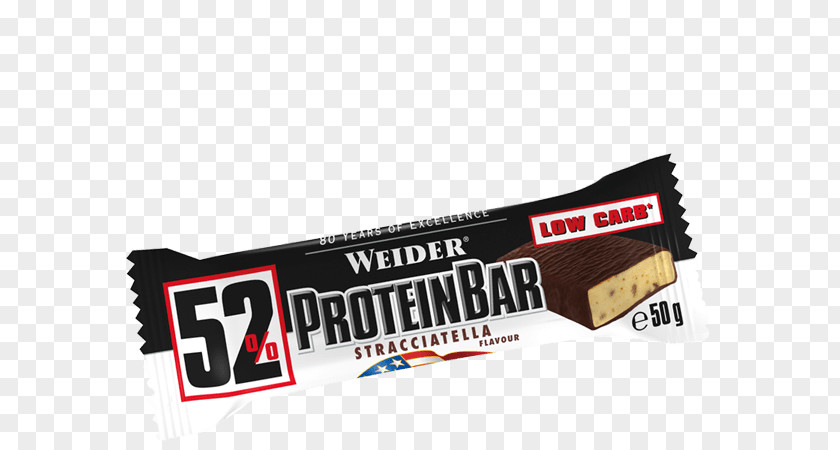 Bar Panels Chocolate Protein Energy Yoghurt PNG