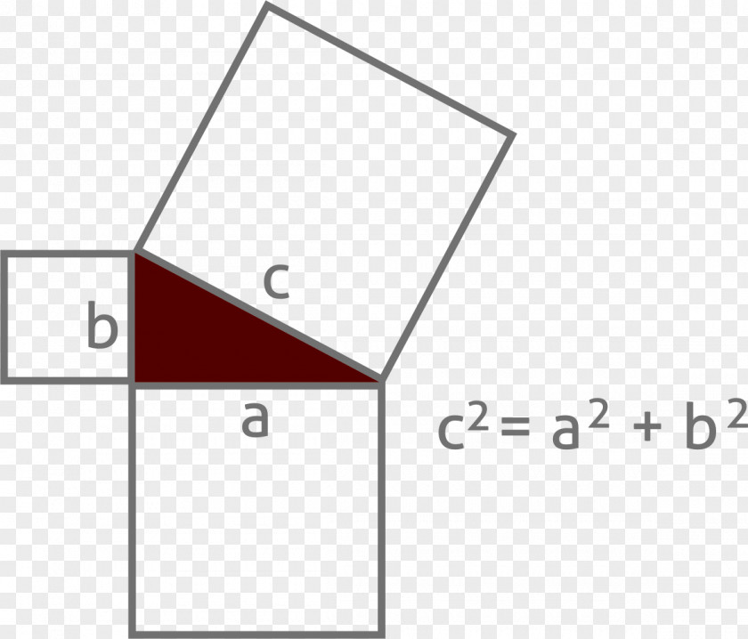 Mathematics Pythagorean Theorem Mathematician Triangle PNG