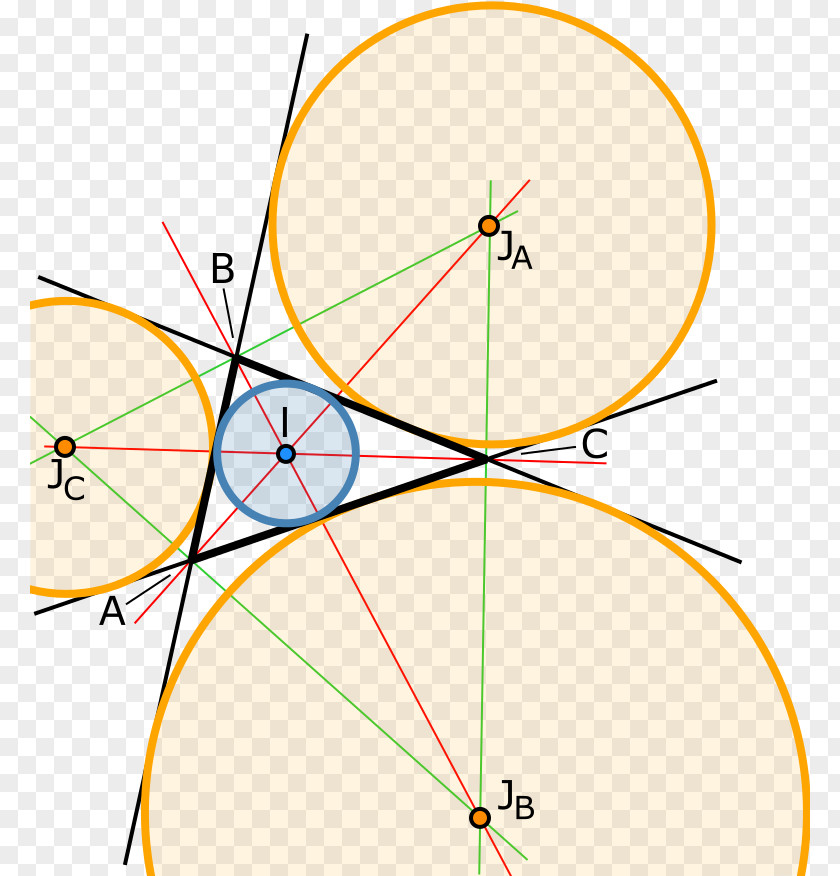 Circle Incircle And Excircles Of A Triangle Incenter Açıortay PNG