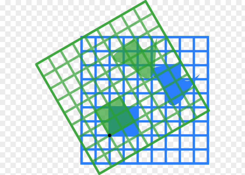 Rotation Matrix Mathematics Eigenvalues And Eigenvectors Rectangle PNG