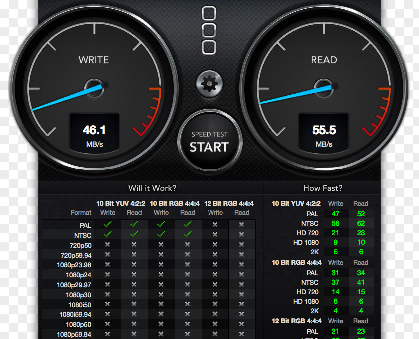 Speed Meter MacBook Pro Hard Drives Seagate Technology Data Storage Solid-state Drive PNG