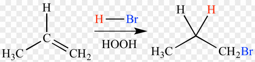 Organic Chemistry Markovnikov's Rule Addition Reaction Chemical PNG