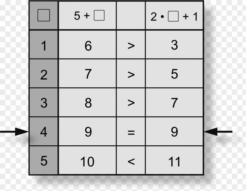 Mathematical Equation Line Furniture Point Technology PNG