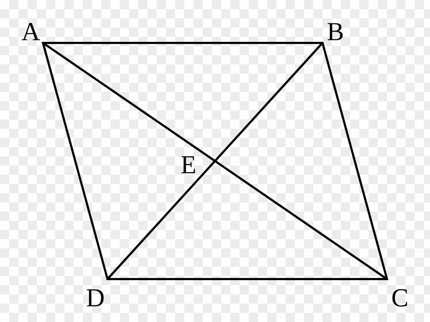 Rhombus Parallelogram Law Quadrilateral Diagonal PNG