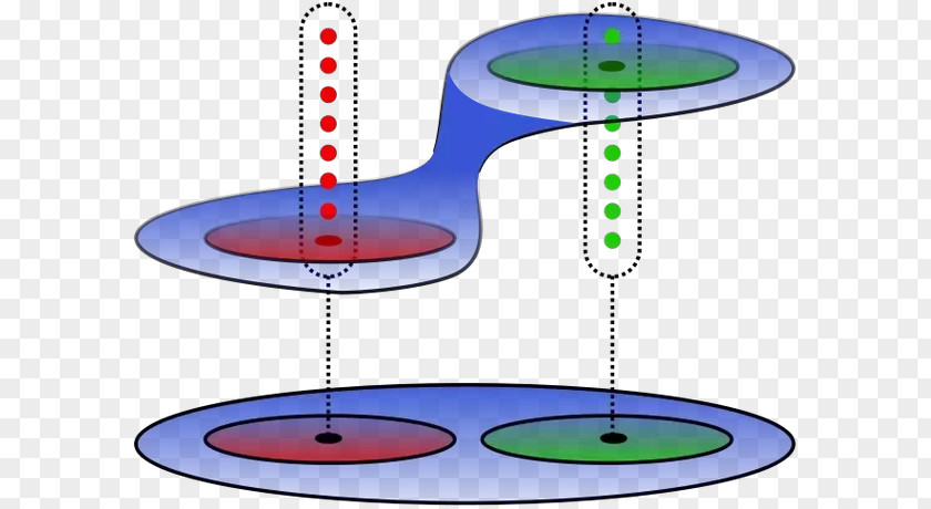 Line Sheaves In Geometry And Logic Sheaf Mathematics Topos PNG