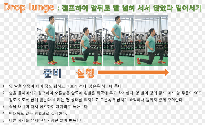 Lunge KAIST Exercise Sport PNG