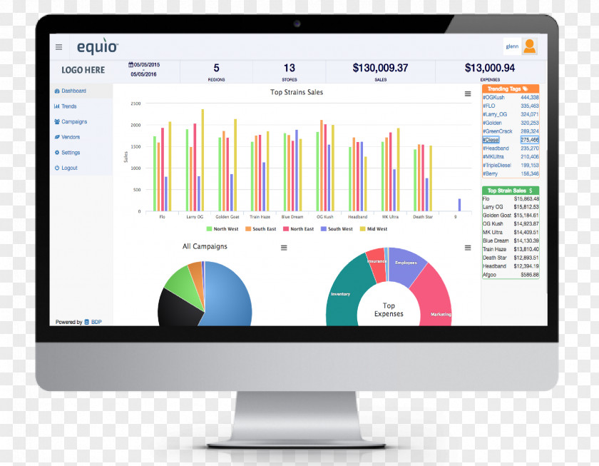 Business Computer Software Organization Information Sportradar US PNG