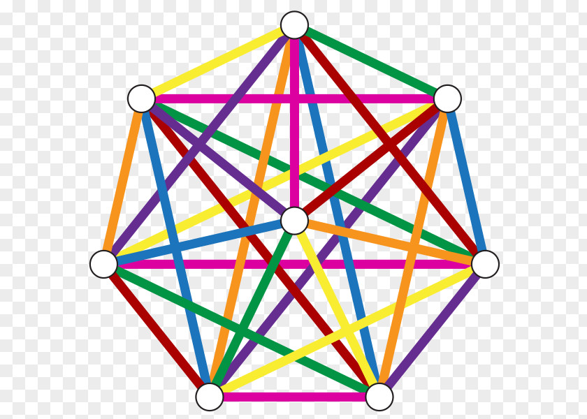 Edge Coloring Graph Hypergraph Complete PNG