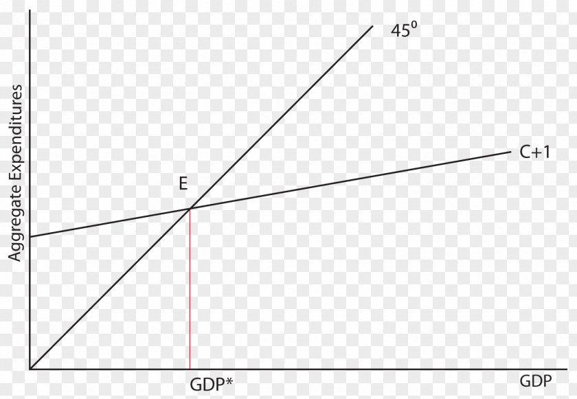 Triangle Point Diagram PNG