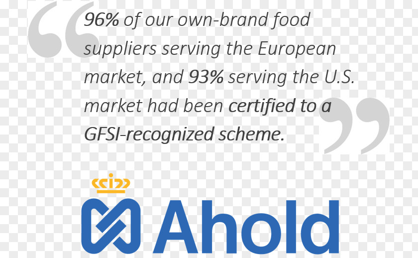 United States Ahold Delhaize Business USA, Inc. Retail PNG