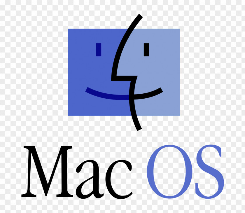 Macbook MacOS Apple Operating Systems PNG