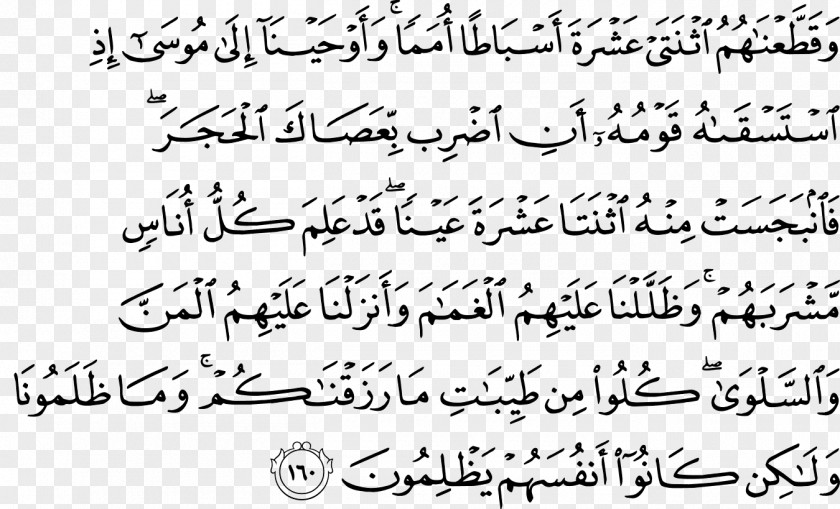 Qur'an Al-A'raf Araf Surah Manna PNG