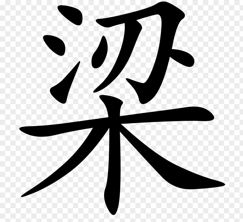 Word Chinese Characters Translation Taiwanese Mandarin PNG
