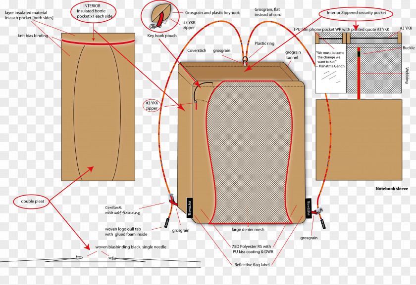 Packing Bag Design Line Angle Diagram PNG