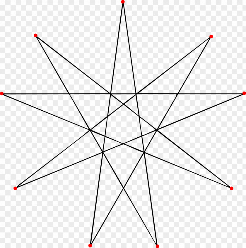 Euclidean Enneagram Isogonal Figure Geometry Shape Regular Polygon PNG