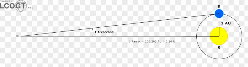 Line Diagram Product Design Angle PNG