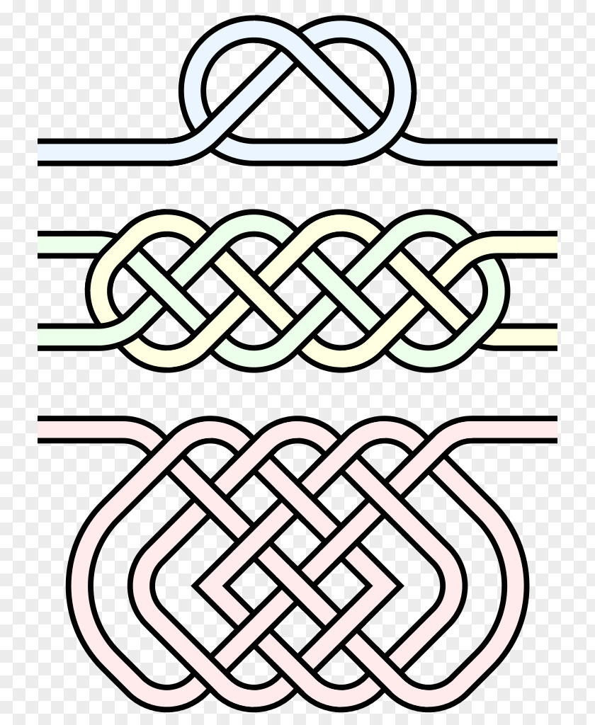 Knot Celtic Celts Motif Pattern PNG