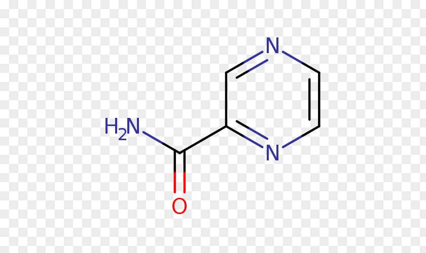 Anti Drugs Molecule Impurity Chemical Substance Chemistry Compound PNG