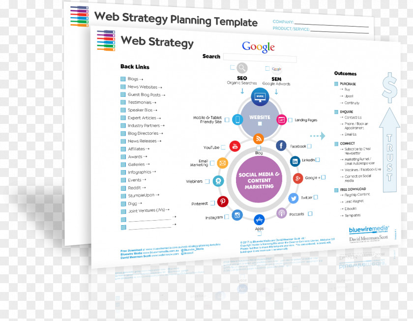 Marketing Digital Strategy Plan Content PNG