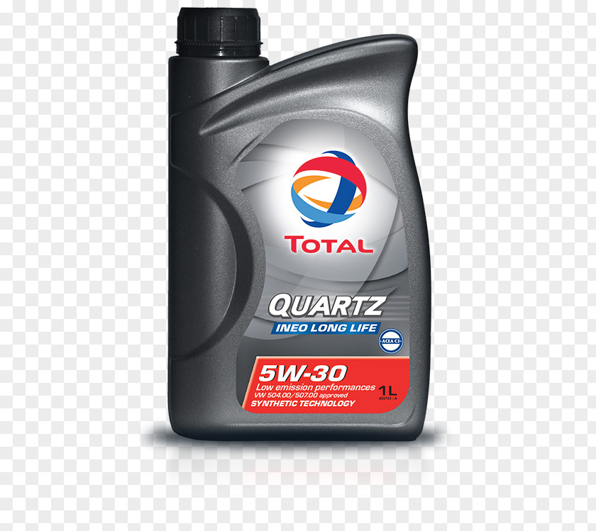 Car Scooter Synthetic Oil Motor Lubricant PNG